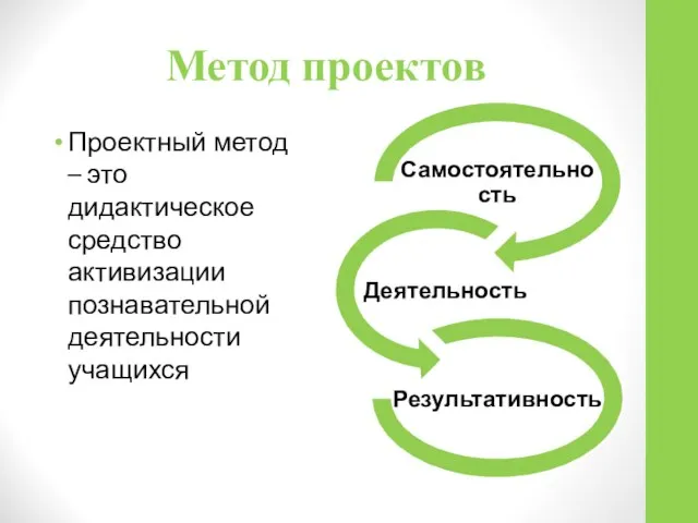 Метод проектов Проектный метод – это дидактическое средство активизации познавательной деятельности учащихся