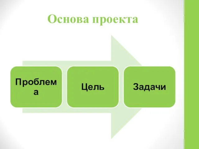 Основа проекта