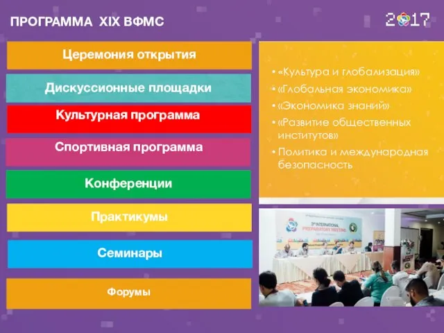 ПРОГРАММА XIX ВФМС «Культура и глобализация» «Глобальная экономика» «Экономика знаний» «Развитие