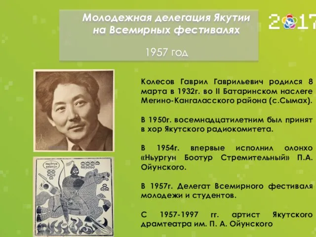 Молодежная делегация Якутии на Всемирных фестивалях 1957 год Колесов Гаврил Гаврильевич