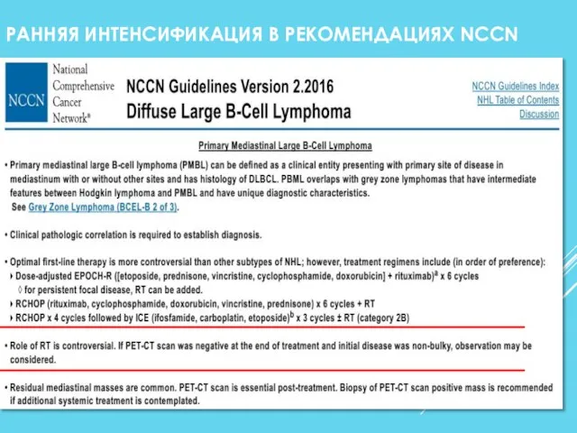 РАННЯЯ ИНТЕНСИФИКАЦИЯ В РЕКОМЕНДАЦИЯХ NCCN