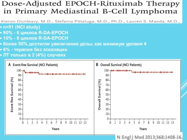 n=51 (NCI study) 90% - 6 циклов R-DA-EPOCH 10% - 8