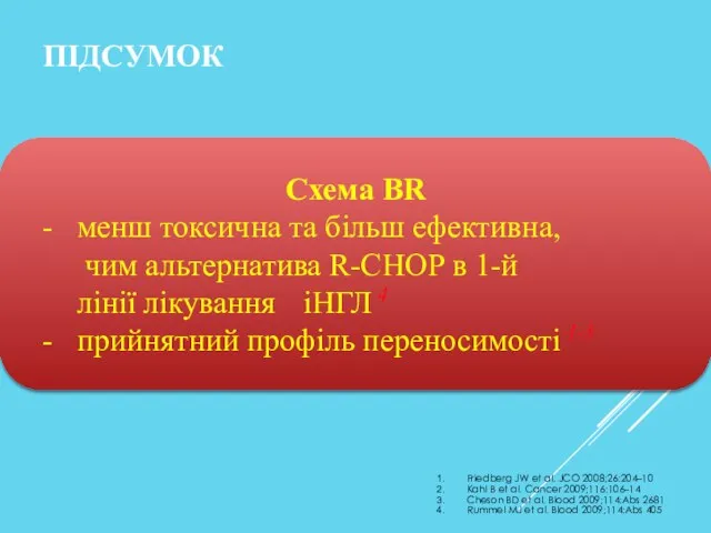 ПІДСУМОК Friedberg JW et al. JСО 2008;26:204–10 Kahl B et al.