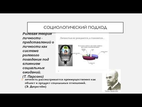 СОЦИОЛОГИЧЕСКИЙ ПОДХОД Ролевая теория личности - представлений о личности как системе