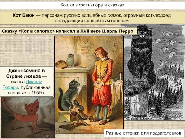 Кошки в фольклоре и сказках Кот Баюн — персонаж русских волшебных