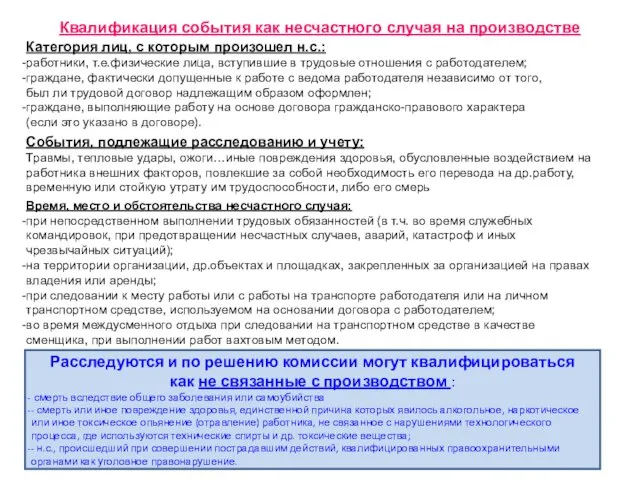 Квалификация события как несчастного случая на производстве Категория лиц, с которым