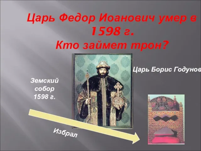 Царь Федор Иоанович умер в 1598 г. Кто займет трон? Царь