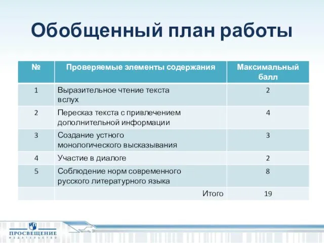 Обобщенный план работы