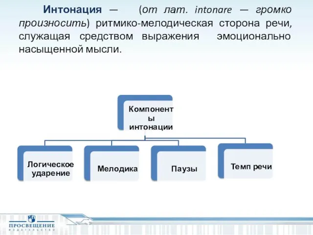 Интонация — (от лат. intonare — громко произносить) ритмико-мелодическая сторона речи,