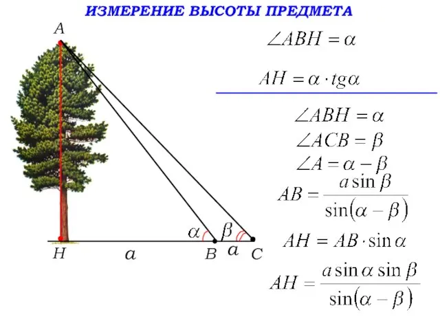 A ИЗМЕРЕНИЕ ВЫСОТЫ ПРЕДМЕТА a H B C a