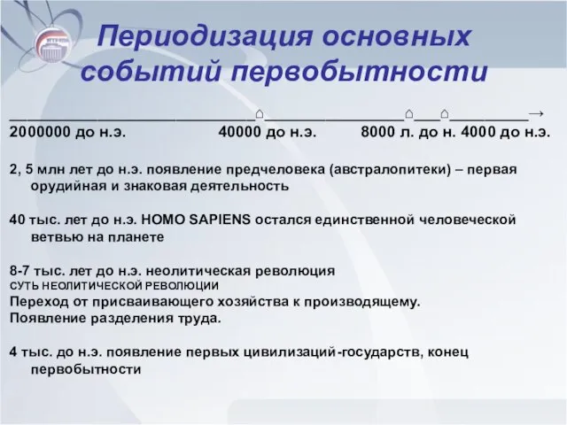 Периодизация основных событий первобытности ____________________________⌂________________⌂___⌂_________→ 2000000 до н.э. 40000 до н.э.