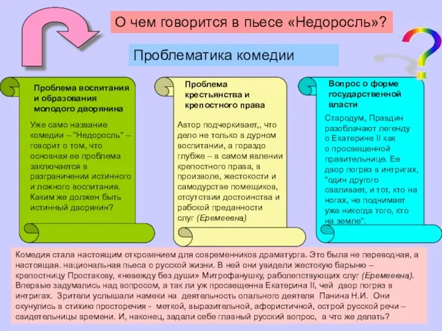 О чем говорится в пьесе «Недоросль»? Проблема воспитания и образования молодого