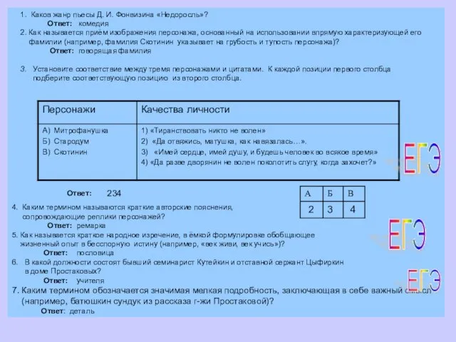 1. Каков жанр пьесы Д. И. Фонвизина «Недоросль»? Ответ: комедия 2.