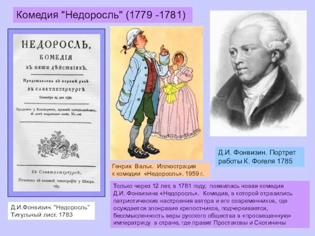 Д.И.Фонвизин. "Недоросль" Титульный лист. 1783 Комедия "Недоросль" (1779 -1781) Д.И. Фонвизин.