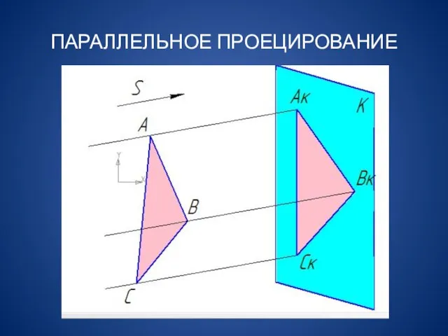 ПАРАЛЛЕЛЬНОЕ ПРОЕЦИРОВАНИЕ