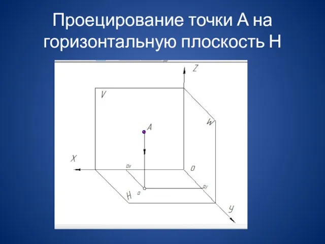 Проецирование точки А на горизонтальную плоскость Н