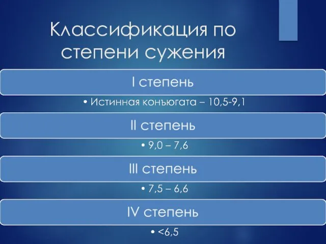 Классификация по степени сужения