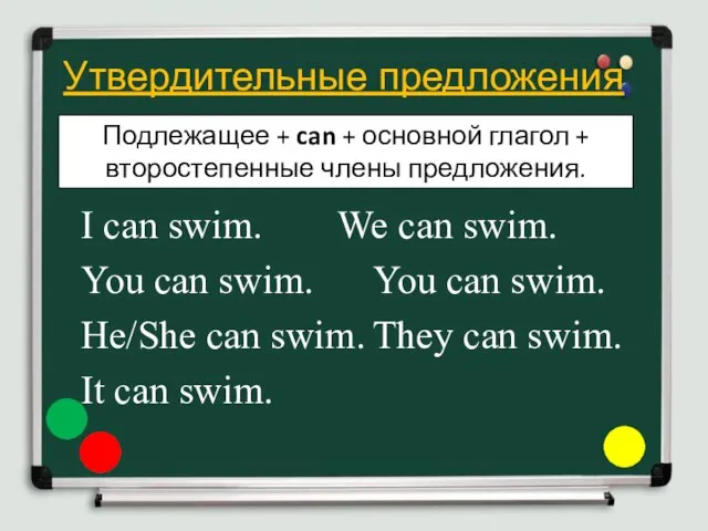 Утвердительные предложения I can swim. We can swim. You can swim.