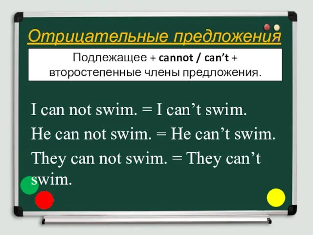 Отрицательные предложения I can not swim. = I can’t swim. He