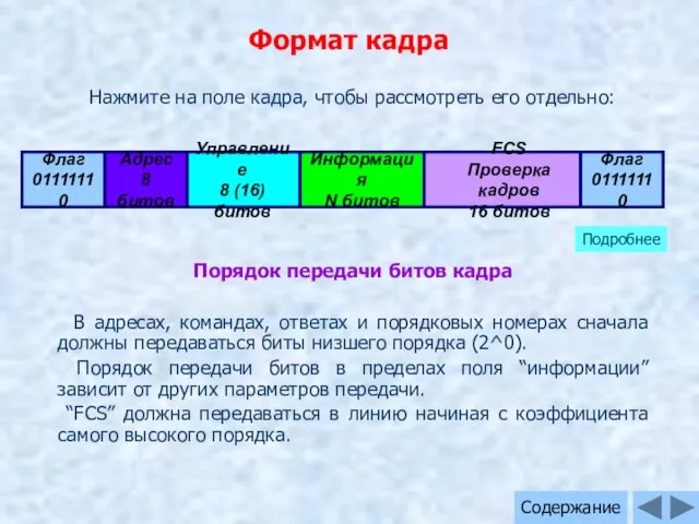 Формат кадра Управление 8 (16) битов FCS Проверка кадров 16 битов