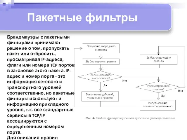 Пакетные фильтры Брандмауэры с пакетными фильтрами принимают решение о том, пропускать