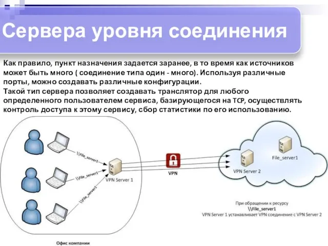 Сервера уровня соединения Как правило, пункт назначения задается заранее, в то