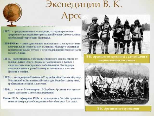 Экспедиции В. К. Арсеньева В К. Арсеньев (в середине) с удэгейцами
