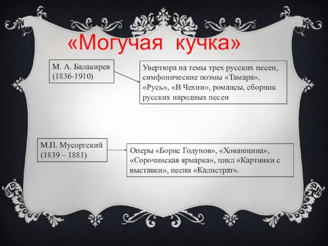 «Могучая кучка» М. А. Балакирев (1836-1910) Увертюра на темы трех русских