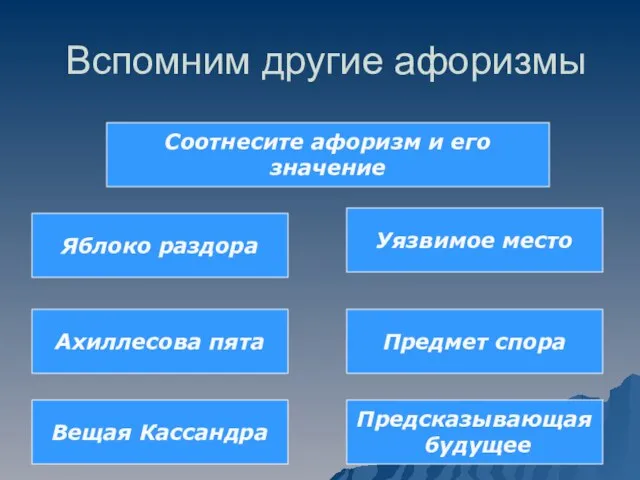 Вспомним другие афоризмы Соотнесите афоризм и его значение Яблоко раздора Ахиллесова