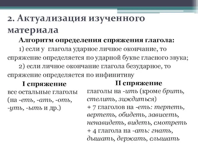 2. Актуализация изученного материала Алгоритм определения спряжения глагола: 1) если у