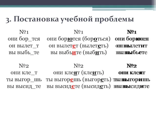 3. Постановка учебной проблемы №1 они бор_тся он вылет_т вы выбь_те