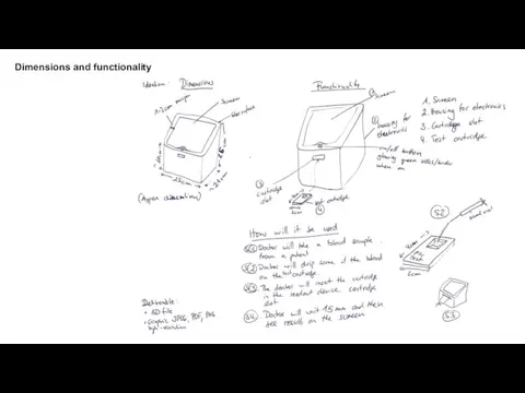 Dimensions and functionality