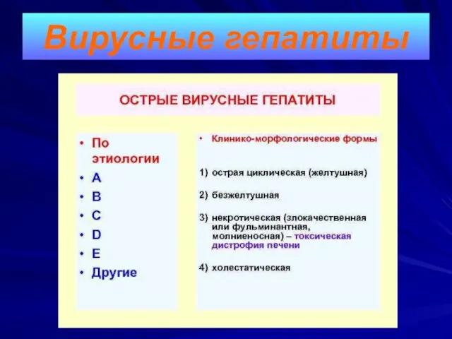 Острые вирусные гепатиты А, В, С, D. Е, F Вирусные гепатиты