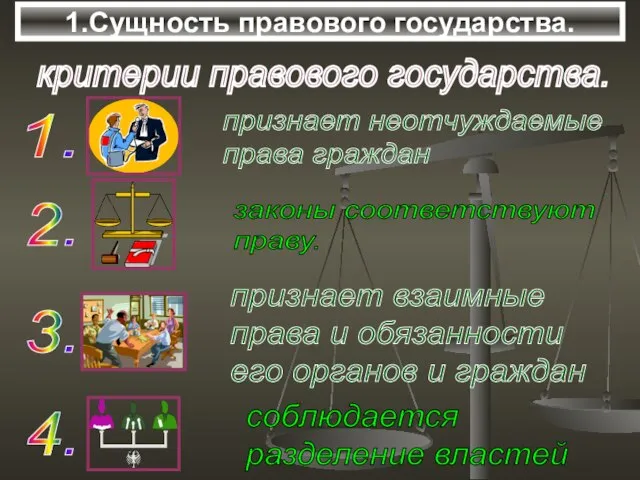 1.Сущность правового государства. критерии правового государства.