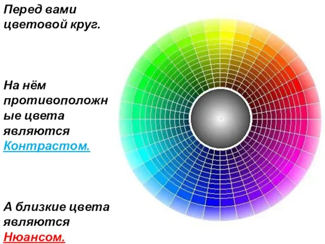 Перед вами цветовой круг. На нём противоположные цвета являются Контрастом. А близкие цвета являются Нюансом.