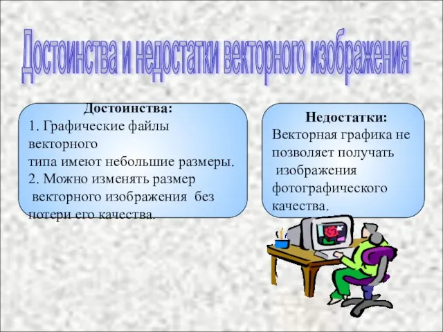 Достоинства и недостатки векторного изображения Достоинства: 1. Графические файлы векторного типа