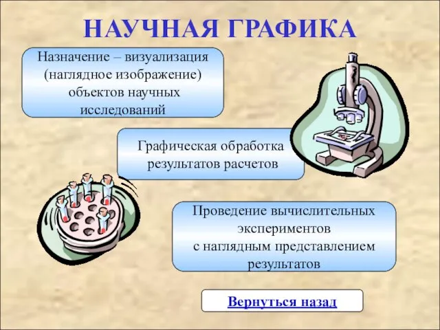 НАУЧНАЯ ГРАФИКА Назначение – визуализация (наглядное изображение) объектов научных исследований Проведение