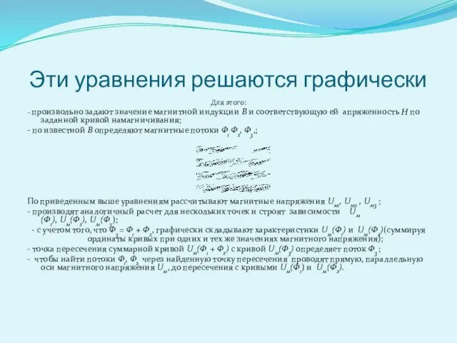 Эти уравнения решаются графически Для этого: - произвольно задают значение магнитной