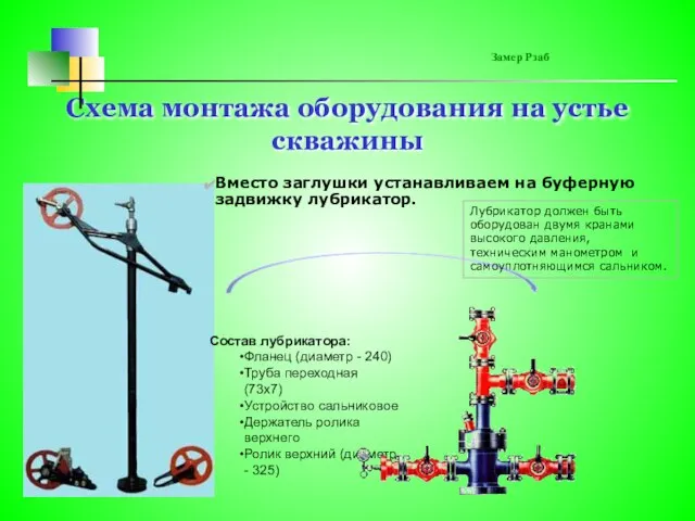 Схема монтажа оборудования на устье скважины Состав лубрикатора: Фланец (диаметр -