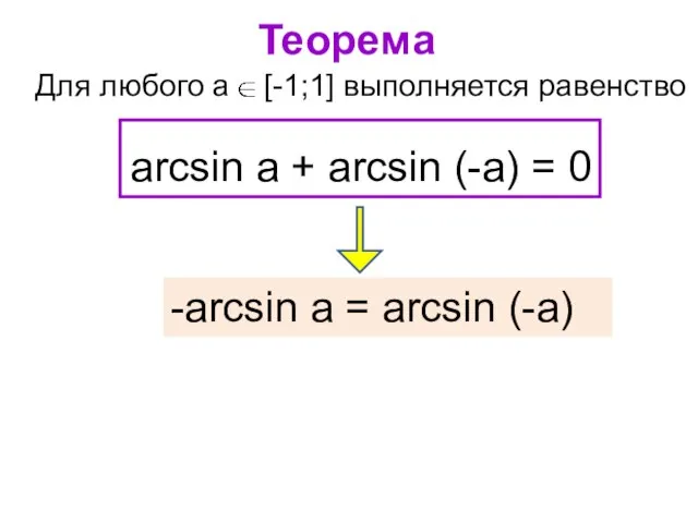 Для любого а [-1;1] выполняется равенство arcsin a + arcsin (-a)