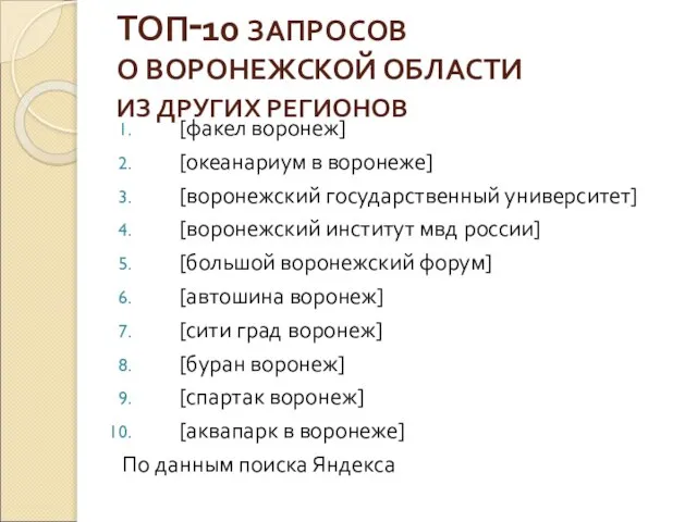 ТОП‑10 ЗАПРОСОВ О ВОРОНЕЖСКОЙ ОБЛАСТИ ИЗ ДРУГИХ РЕГИОНОВ [факел воронеж] [океанариум