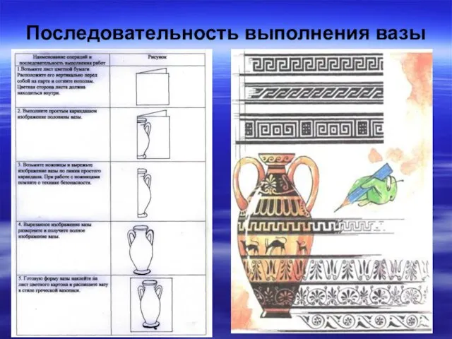 Последовательность выполнения вазы