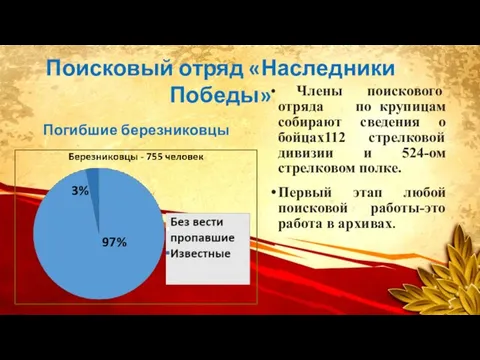 Погибшие березниковцы Члены поискового отряда по крупицам собирают сведения о бойцах112