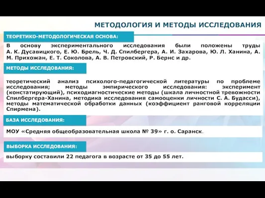 В основу экспериментального исследования были положены труды А. К. Дусавицкого, Е.