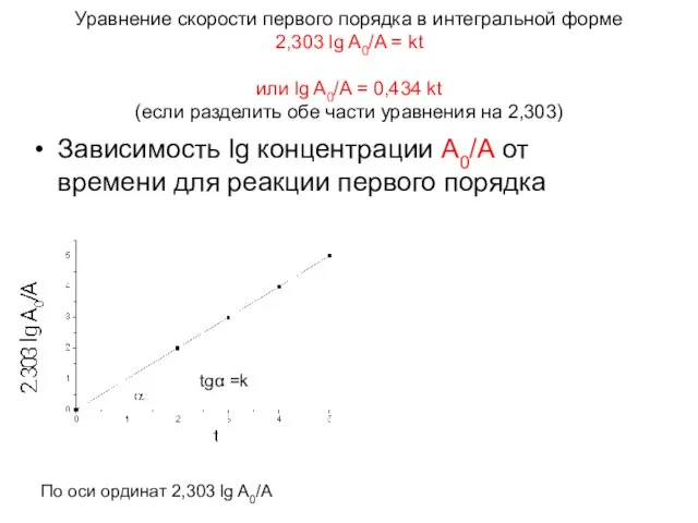 Уравнение скорости первого порядка в интегральной форме 2,303 lg A0/A =