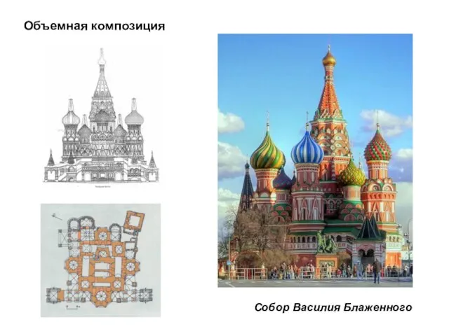 Собор Василия Блаженного Объемная композиция