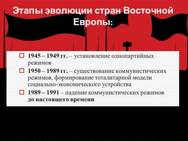 Этапы эволюции стран Восточной Европы: