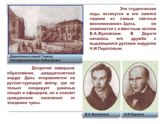 Н.И.Пирогов Дерпт(ныне город Тарту). Университетская библиотека Эти студенческие годы останутся в