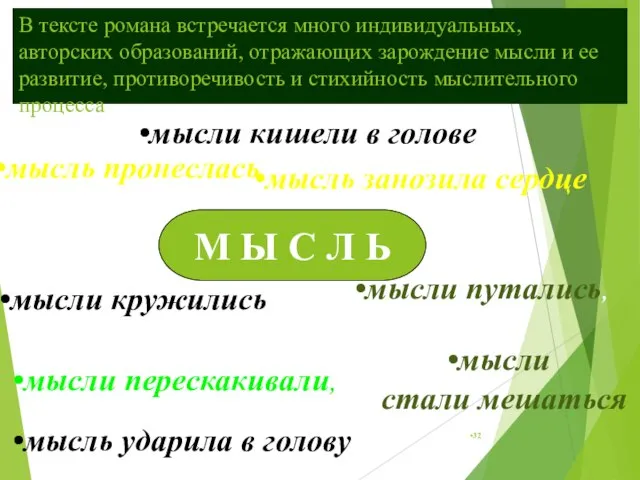 В тексте романа встречается много индивидуальных, авторских образований, отражающих зарождение мысли