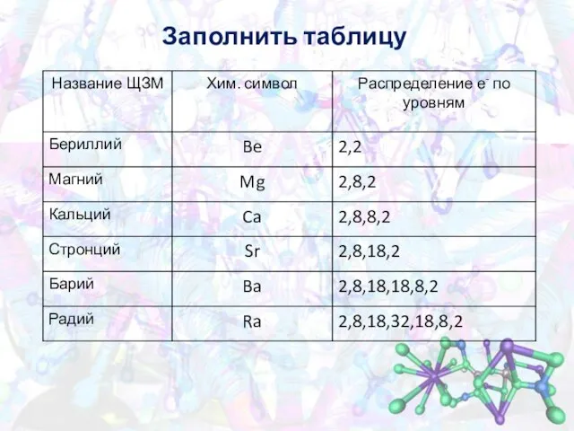 Заполнить таблицу